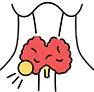 Thyroid Preserving